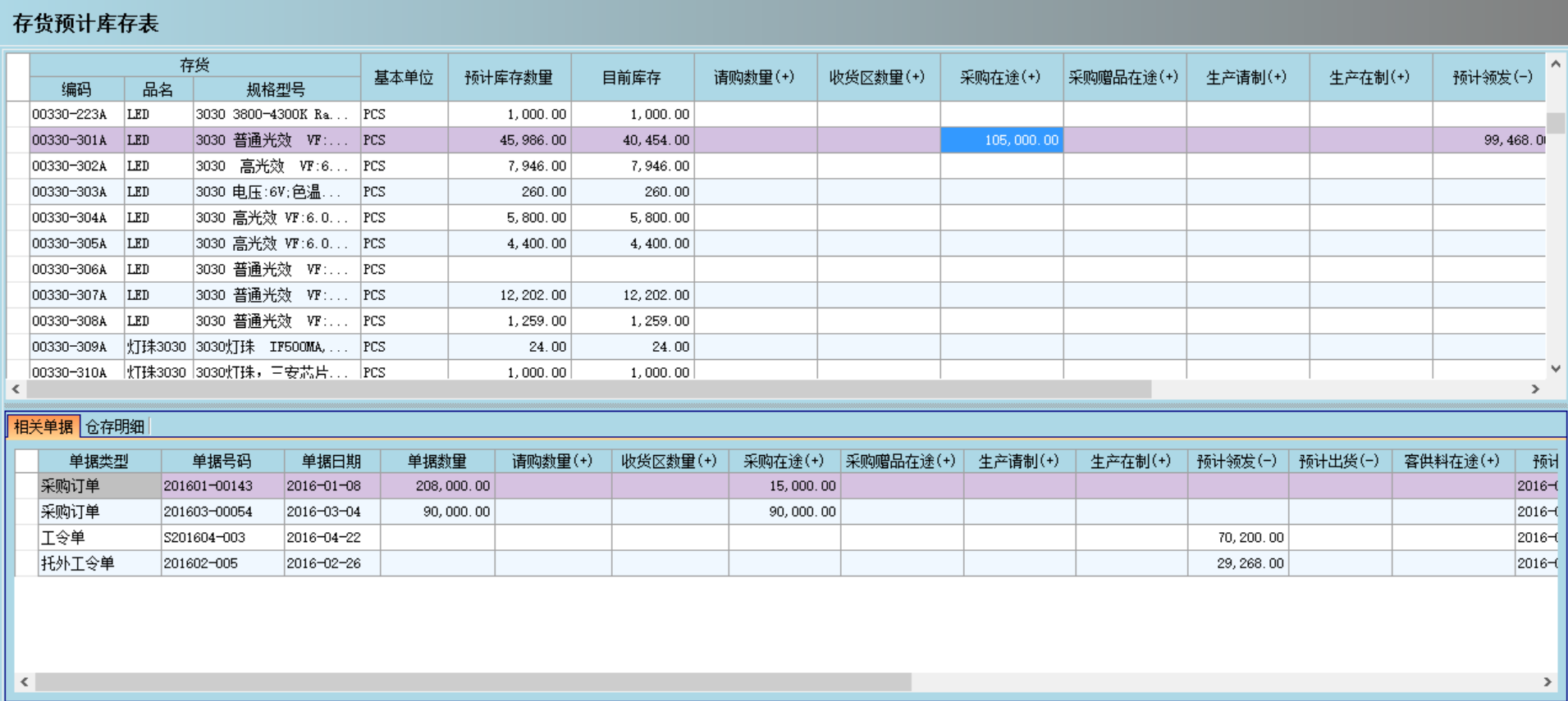 ERPPG网页版_PG（中国）官方在线登录
