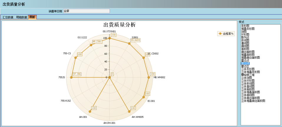 ERPPG网页版_PG（中国）官方在线登录
的核心价值