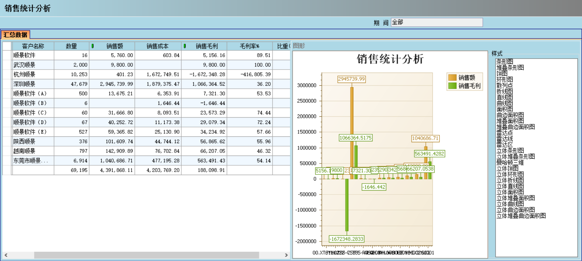 ERPPG网页版_PG（中国）官方在线登录
应“避繁就简”