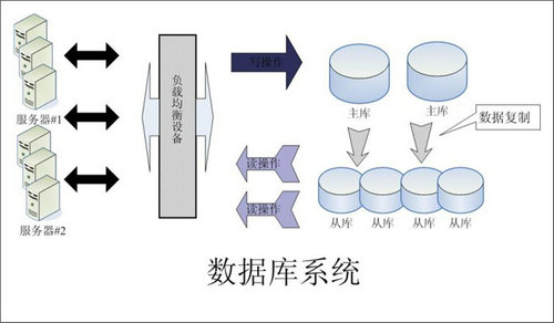 怎样的ErpPG网页版_PG（中国）官方在线登录
可以提升企业的创新力与竞争力?
