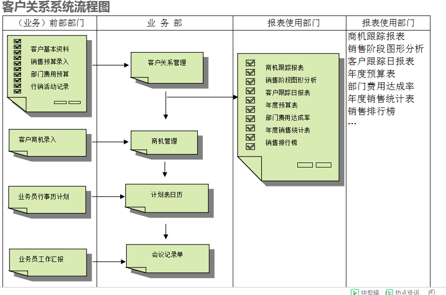 　ERPPG网页版_PG（中国）官方在线登录
的具体操作步骤是怎样的
