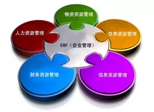 ERPPG网页版_PG（中国）官方在线登录
是所有行业都适用吗?
