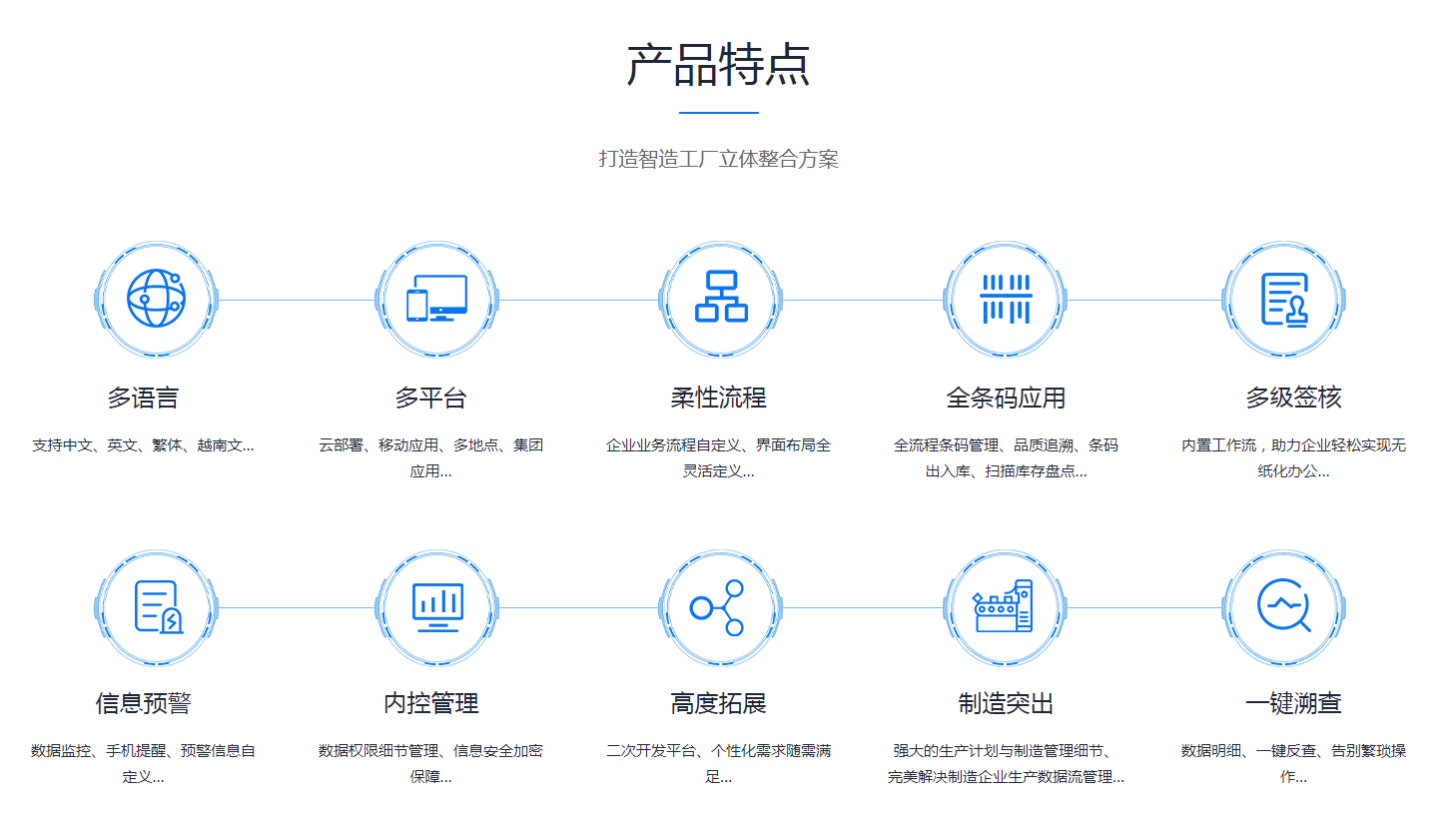 如何有效改善企业erp管理PG网页版_PG（中国）官方在线登录
?