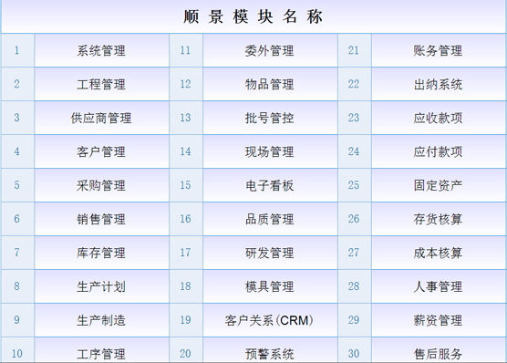 ERPPG网页版_PG（中国）官方在线登录
