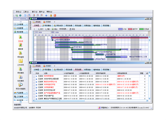 erp管理PG网页版_PG（中国）官方在线登录
能帮助企业解决哪些管理难题?