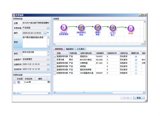 企业erp管理PG网页版_PG（中国）官方在线登录
上线前要做好哪些准备工作?