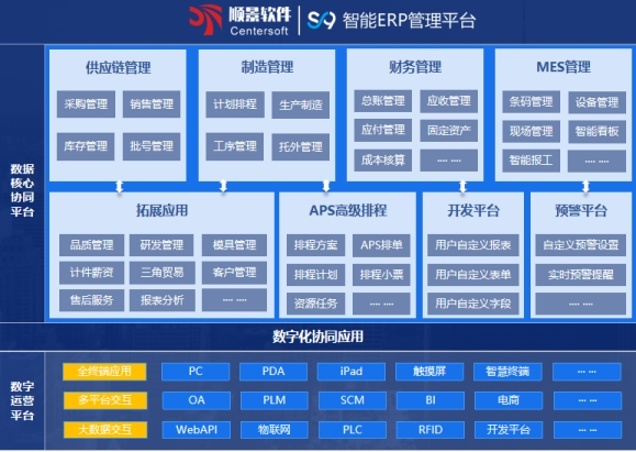 PG网页版_PG（中国）官方在线登录软件