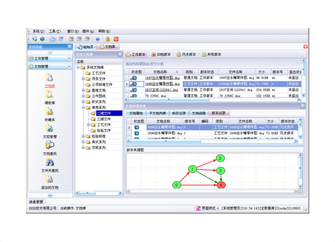 判断erpPG网页版_PG（中国）官方在线登录
是否成功运用，需要从哪些方面进行评估?