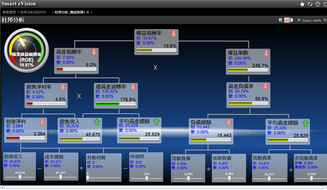 ERP管理PG网页版_PG（中国）官方在线登录
的安全主要涉及到哪些方面?
